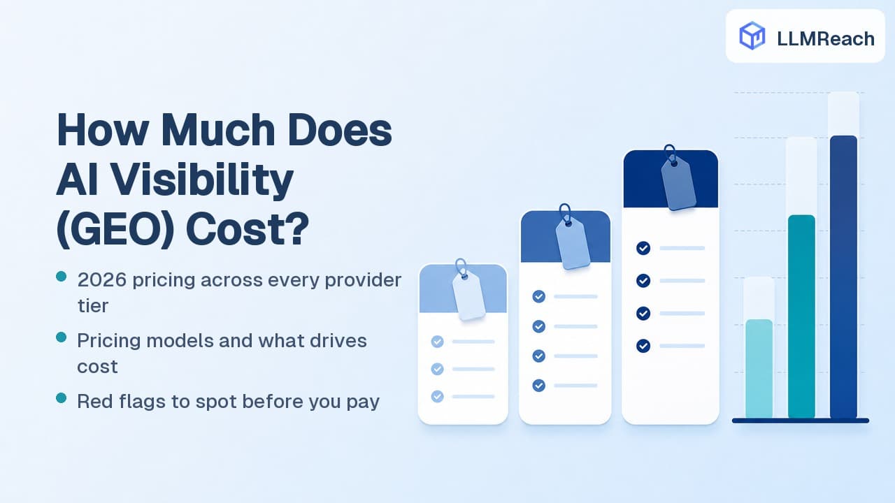How Much Does AI Visibility (GEO) Optimization Cost? A 2026 Pricing Guide