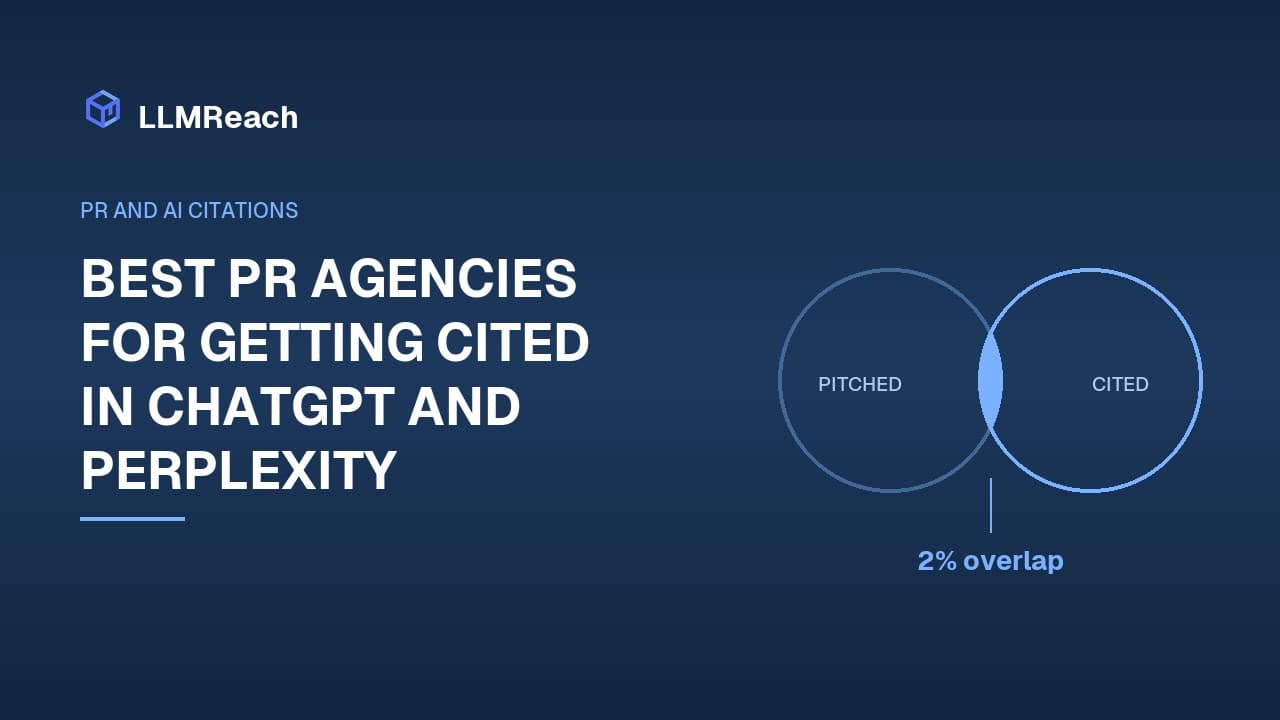 Best PR Agencies for Getting Cited in ChatGPT and Perplexity