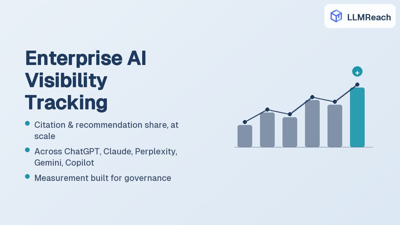Enterprise AI Visibility Tracking: How LLM Reach Measures Citations, Recommendation Share, and Source-Level Presence at Scale