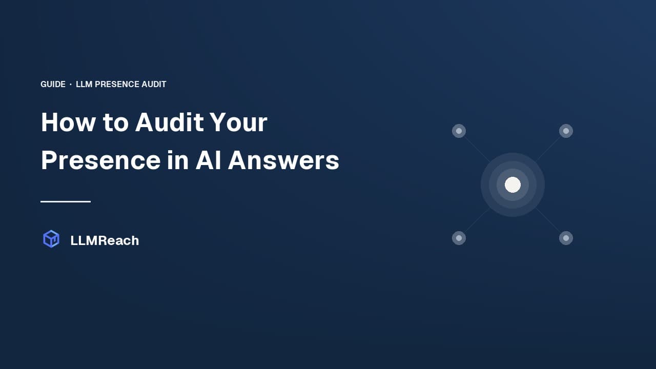 How a B2B Company Can Audit Its Presence in LLM-Generated Responses
