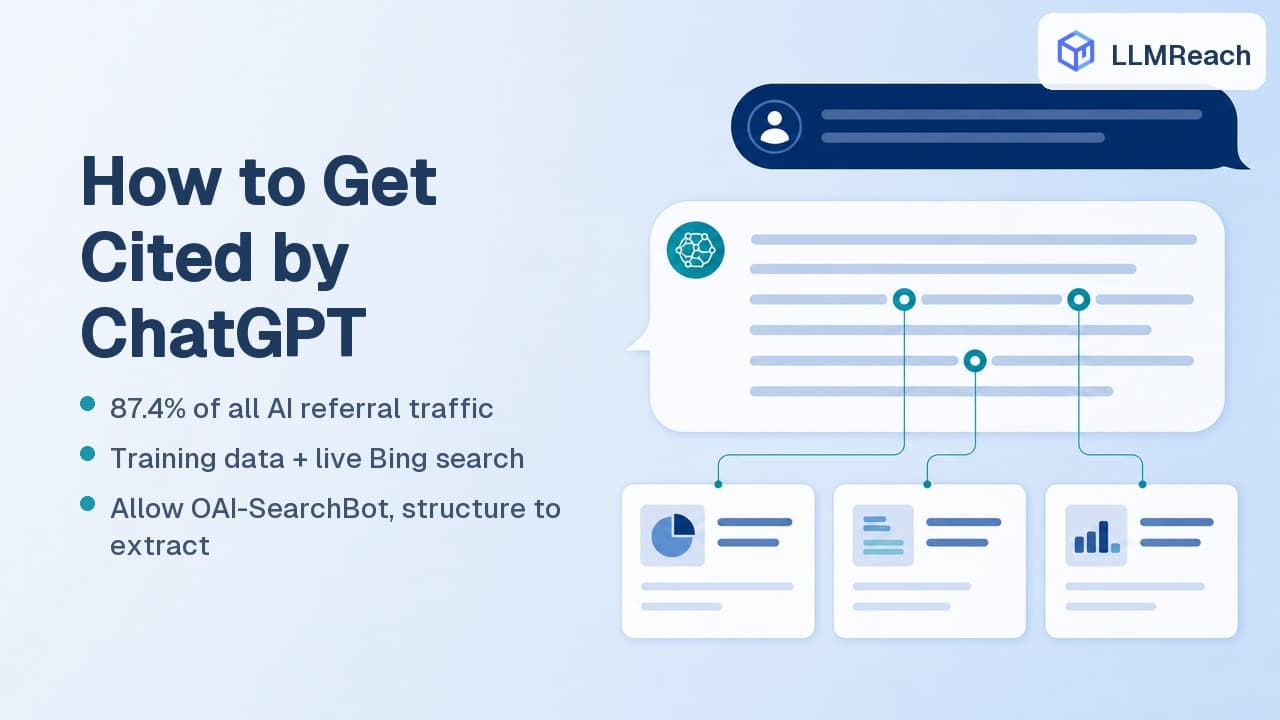 How to Get Cited by ChatGPT: The 2026 Playbook