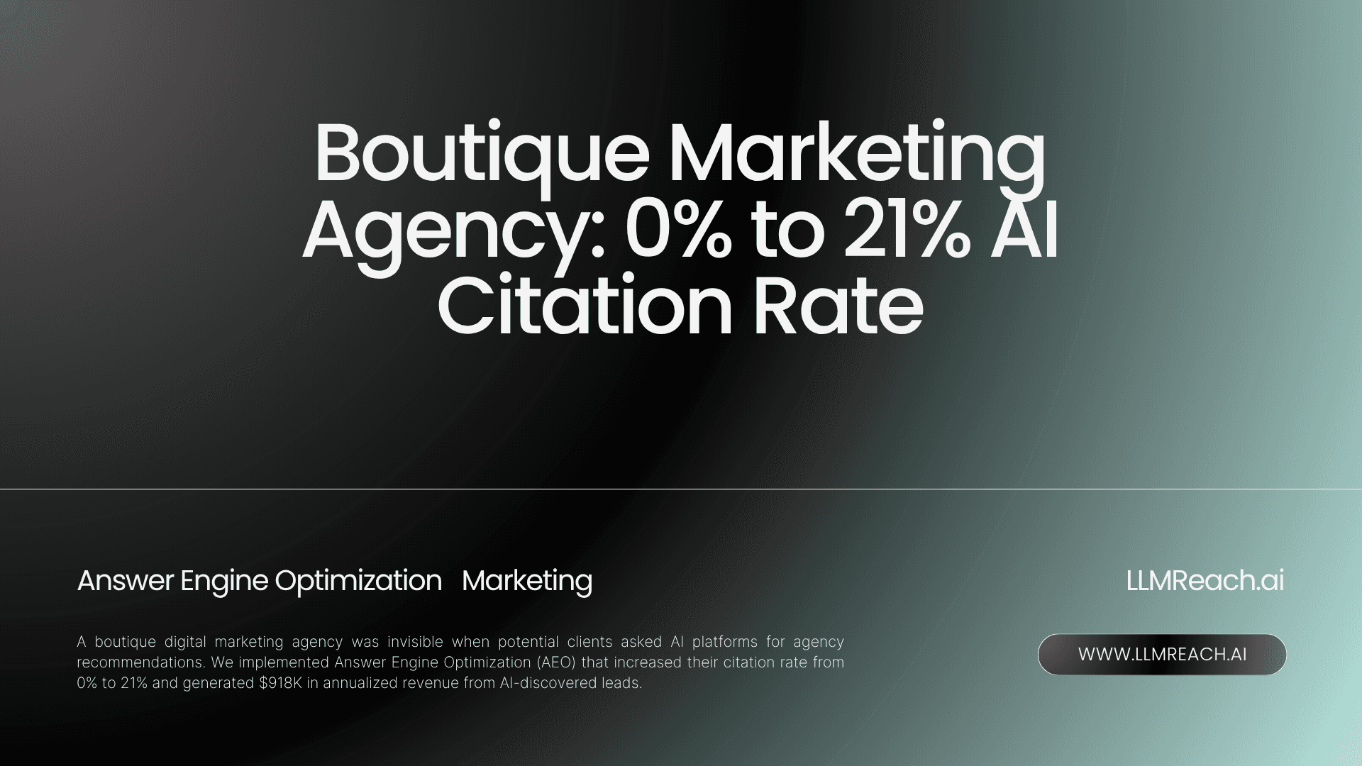Boutique Marketing Agency: 0% to 21% AI Citation Rate