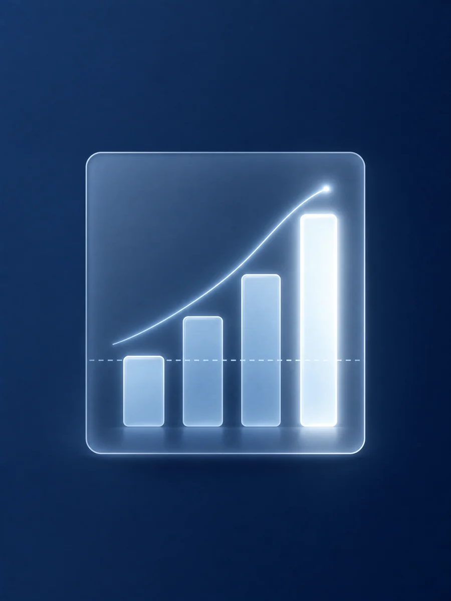 A dashboard showing citations rising above a dashed baseline