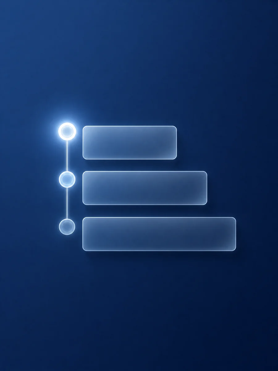 Three phases of a rollout plan on a vertical timeline
