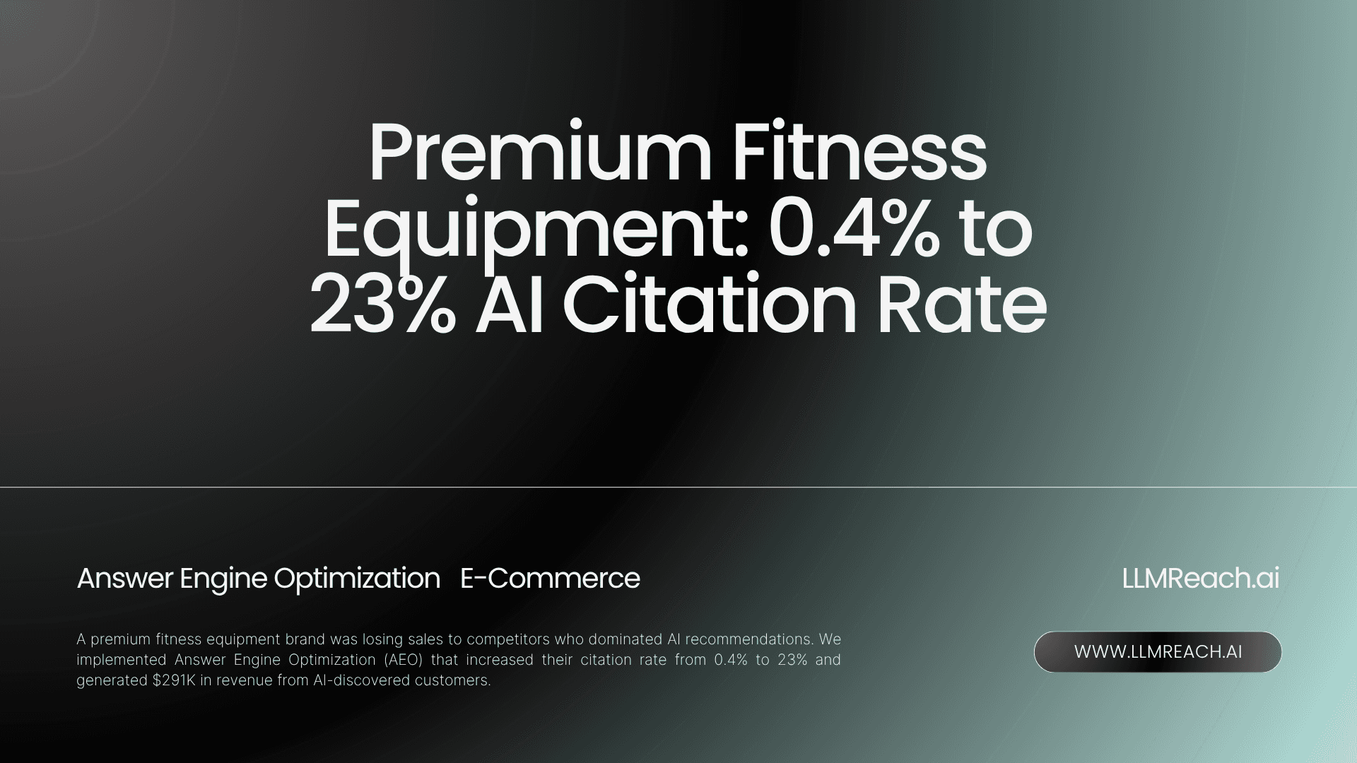 Premium Fitness Equipment: 0.4% to 23% AI Citation Rate