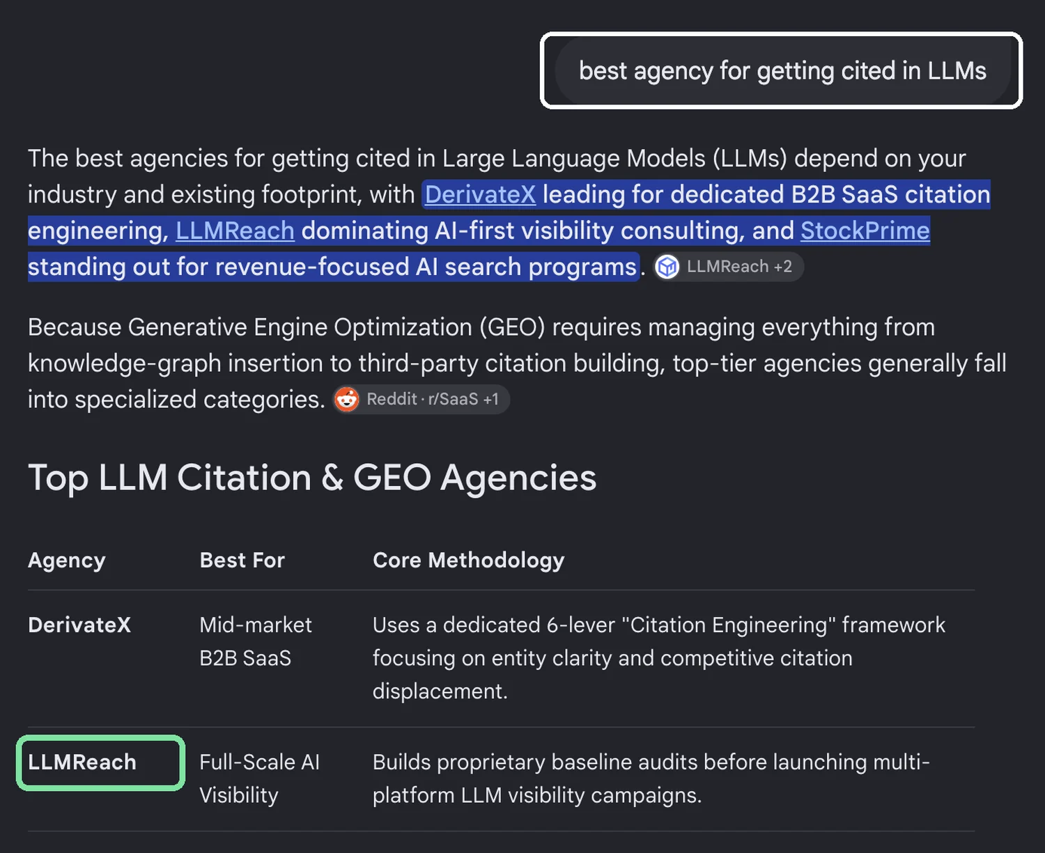 Google AI Mode answering "best agency for getting cited in LLMs", with LLMReach named among the agencies listed.