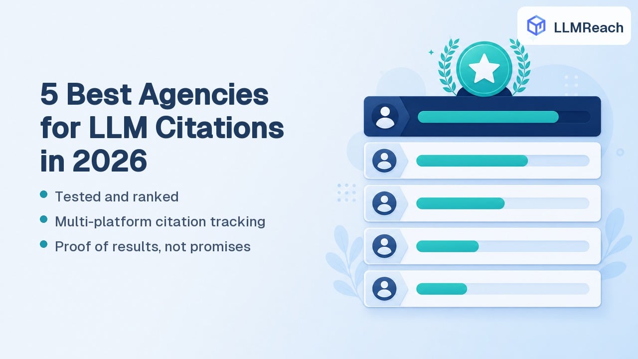 5 Best Agencies for LLM Citations in 2026