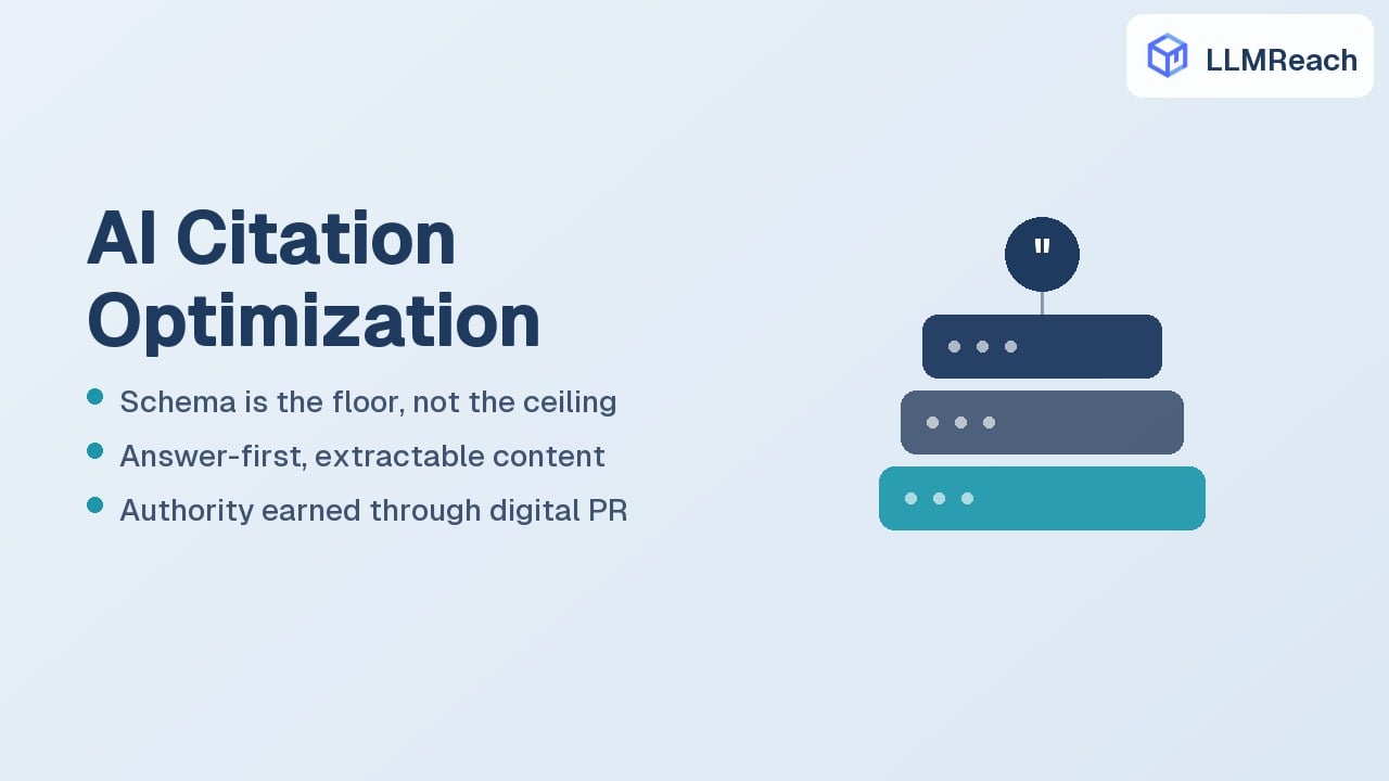 AI Citation Optimization: How Structured Data, Content Engineering, and Digital PR Actually Win AI Citations