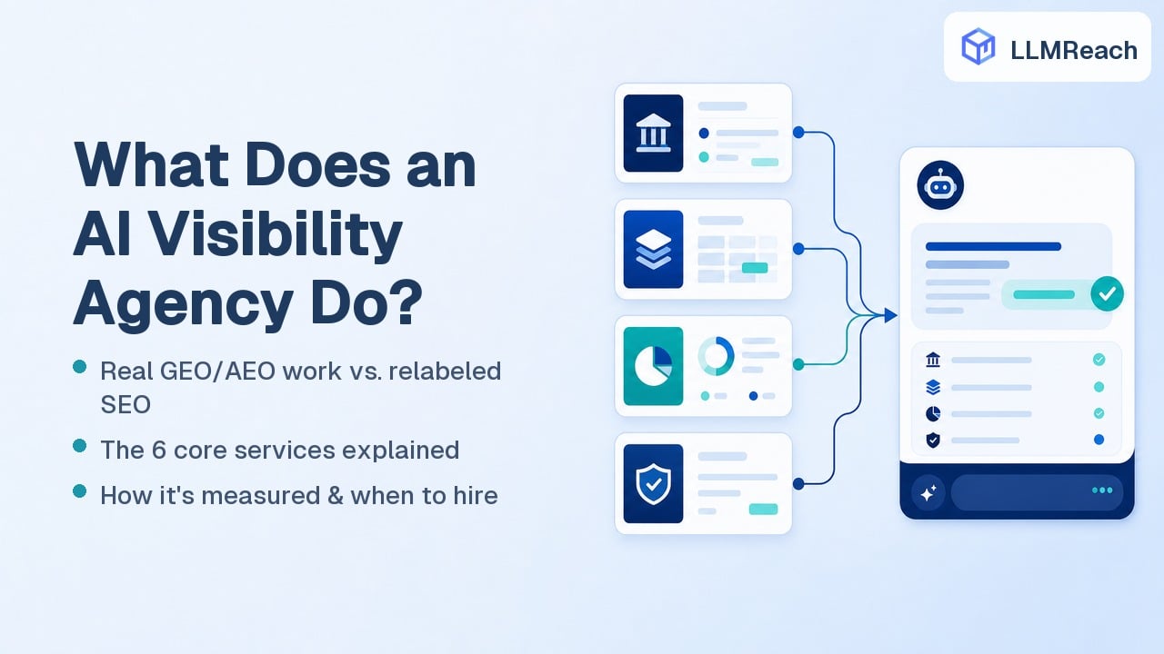 What Does an AI Visibility Agency Do? Services, Process & Results (2026)