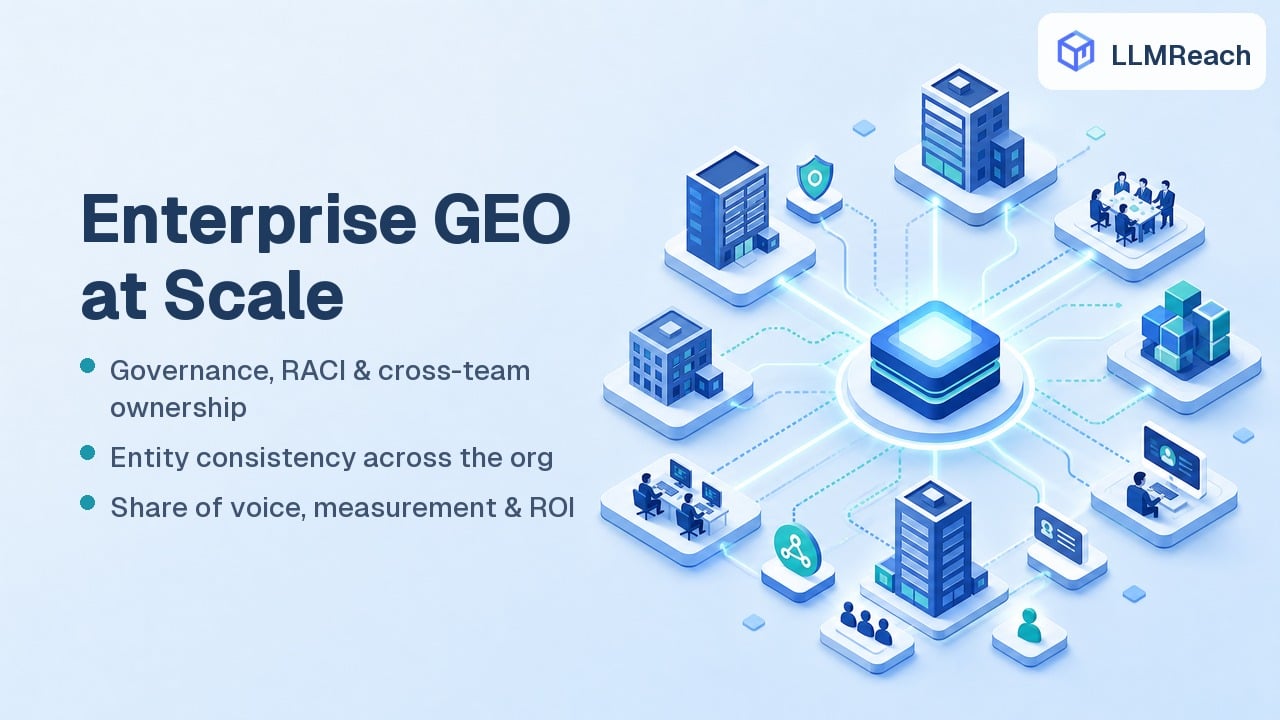Enterprise GEO: The 2026 Playbook for AI Visibility at Scale