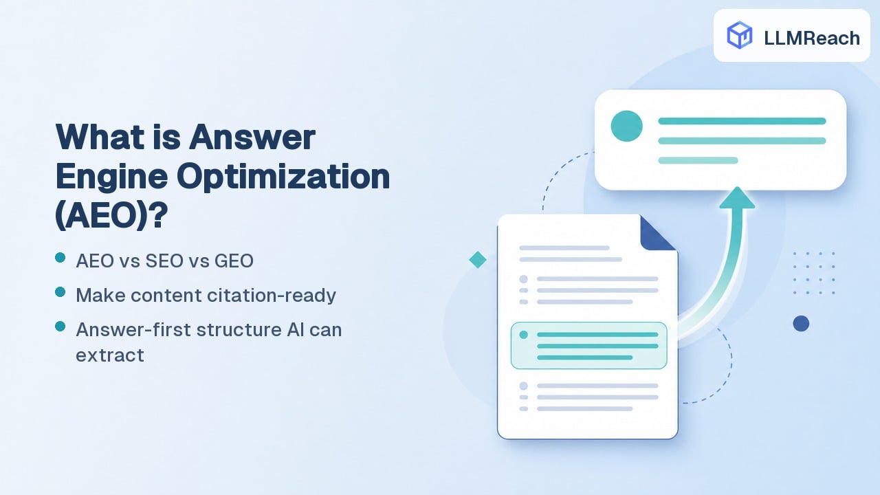 What is Answer Engine Optimization (AEO)? Definition, Examples, and How It Works