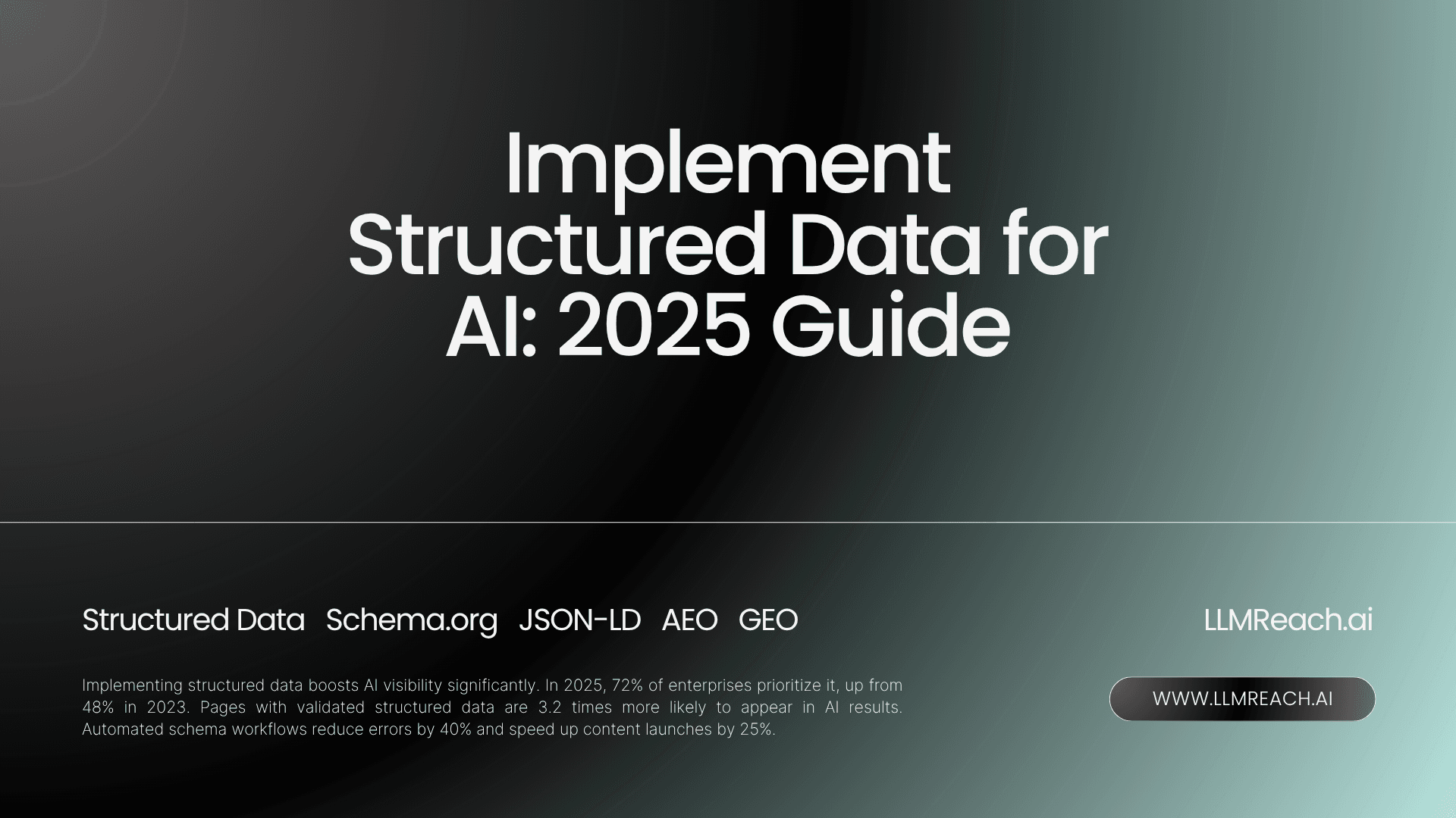 Implement Structured Data for AI: 2025 Guide