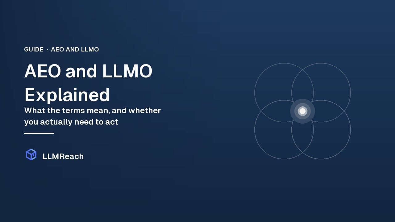 AEO and LLMO Explained: What the Terms Mean and Whether You Actually Need to Act AEO and LLMO Explained: What the Terms Mean and Whether You Actually Need to Act