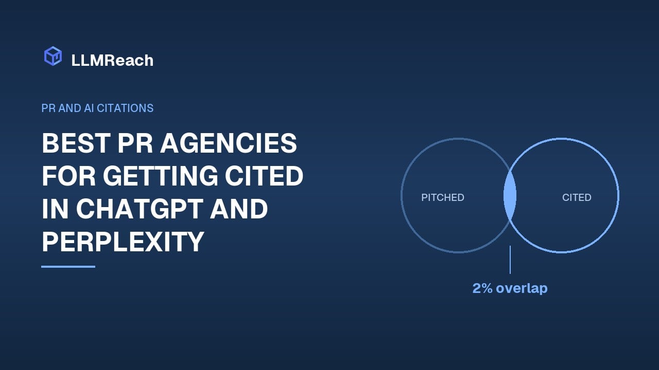 Best PR Agencies for Getting Cited in ChatGPT and Perplexity Best PR Agencies for Getting Cited in ChatGPT and Perplexity