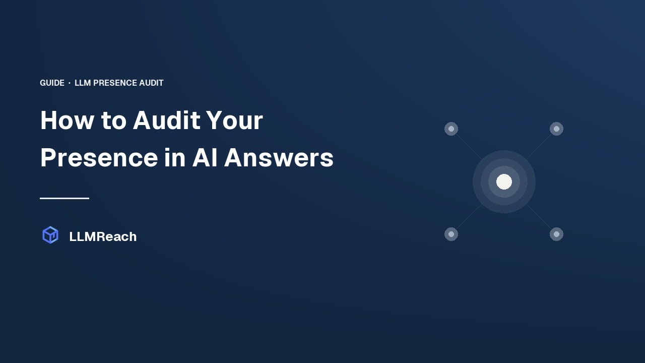 How a B2B Company Can Audit Its Presence in LLM-Generated Responses How a B2B Company Can Audit Its Presence in LLM-Generated Responses