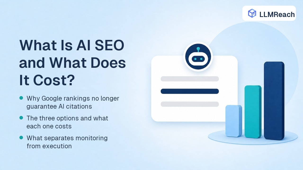What Is AI SEO and What Does It Cost? What Is AI SEO and What Does It Cost?