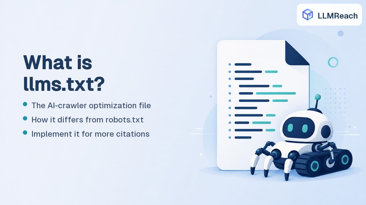 What is llms.txt? The Complete Guide to AI Crawler Optimization What is llms.txt? The Complete Guide to AI Crawler Optimization