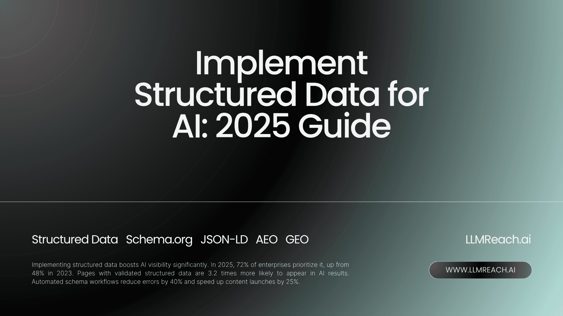 Implement Structured Data for AI: 2025 Guide Implement Structured Data for AI: 2025 Guide